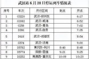 KD：湖人被防得命中率不到40%但出手多20多次 这样我们永远赢不了